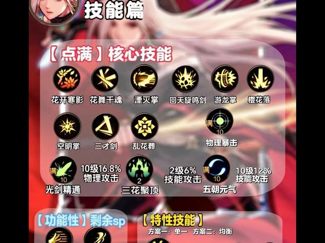 dnf剑豪45技能,dnf剑豪45级技能-第6张图片-流派游戏资讯网 dnf剑豪45技能,dnf剑豪45级技能-第6张图片-流派游戏资讯网