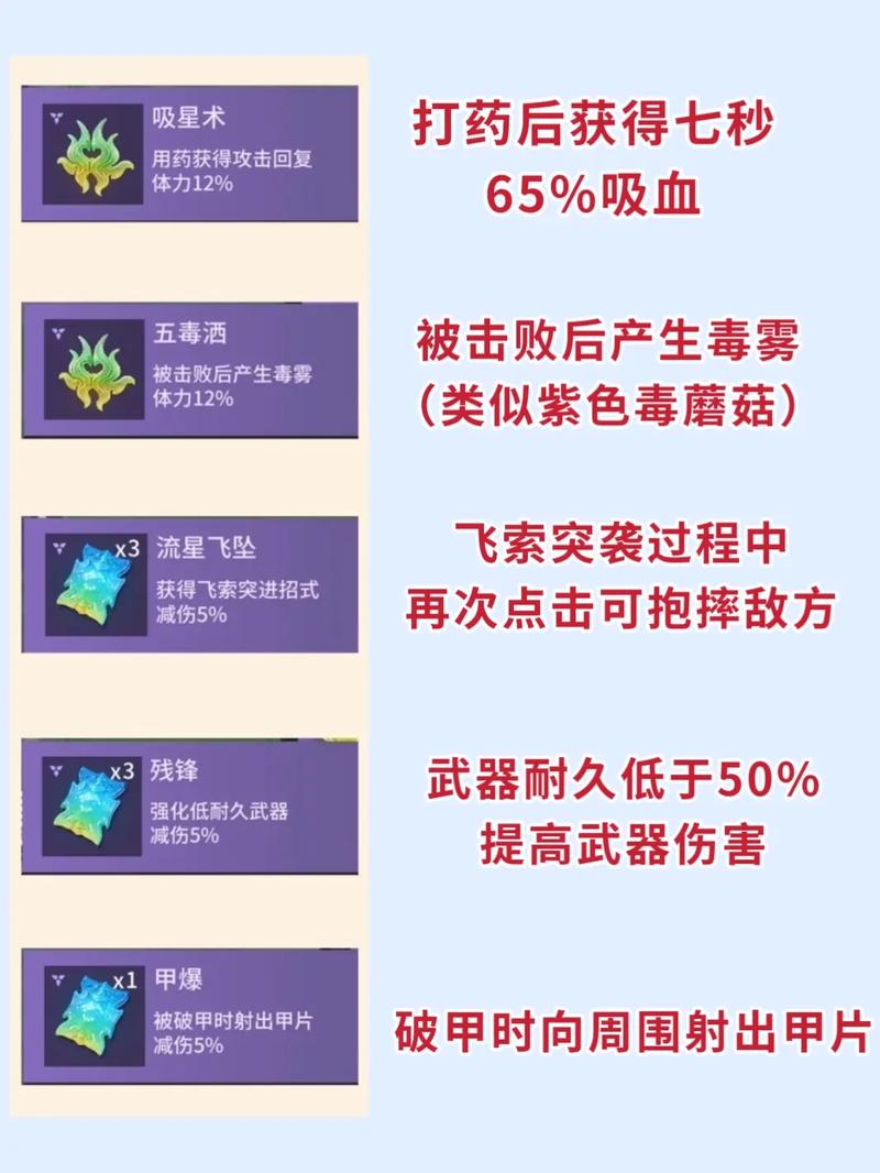 武林外传职业技能?武林外传职业技能怎么学?-第1张图片-流派游戏资讯网 武林外传职业技能?武林外传职业技能怎么学?-第1张图片-流派游戏资讯网