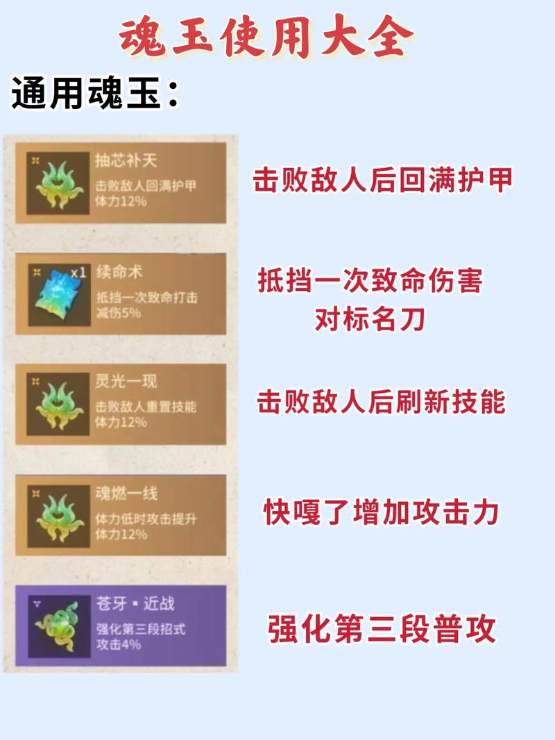 武林外传职业技能?武林外传职业技能怎么学?-第3张图片-流派游戏资讯网 武林外传职业技能?武林外传职业技能怎么学?-第3张图片-流派游戏资讯网
