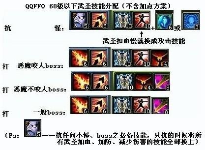 自由幻想武圣技能_自由幻想武圣技能副本-第6张图片-流派游戏资讯网 自由幻想武圣技能_自由幻想武圣技能副本-第6张图片-流派游戏资讯网