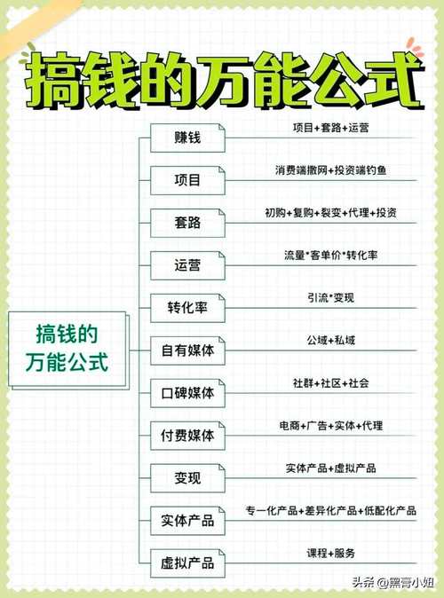 科技能赚钱吗_科技挣钱-第2张图片-流派游戏资讯网