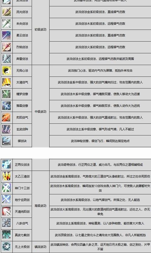 气纯的打断技能?气纯 打断技能?-第3张图片-流派游戏资讯网 气纯的打断技能?气纯 打断技能?-第3张图片-流派游戏资讯网