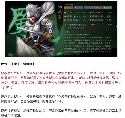 三国无双7赵云技能?三国无双7猛将传赵云连招?-第3张图片-流派游戏资讯网 三国无双7赵云技能?三国无双7猛将传赵云连招?-第3张图片-流派游戏资讯网