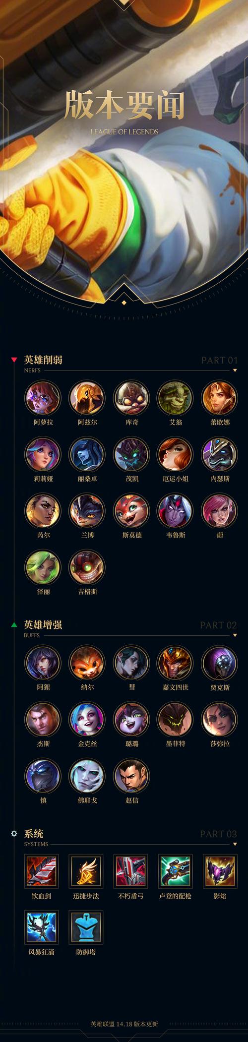 lol技能名_lol技能名大全一览表最新-第5张图片-流派游戏资讯网 lol技能名_lol技能名大全一览表最新-第5张图片-流派游戏资讯网