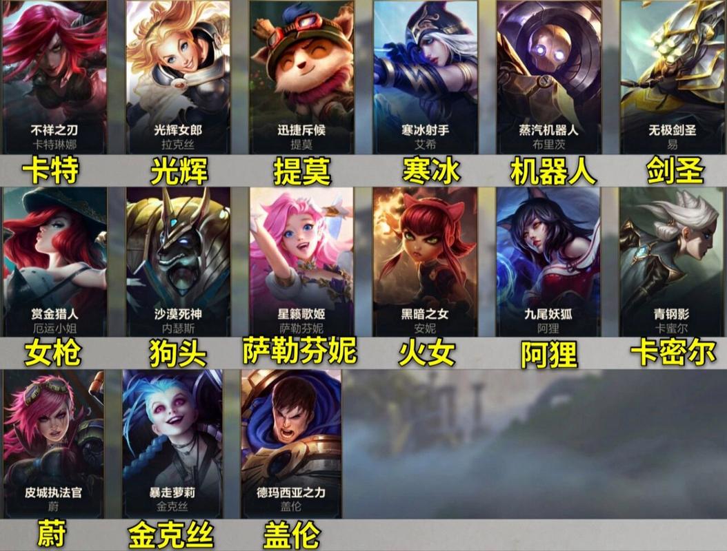 lol技能名_lol技能名大全一览表最新-第6张图片-流派游戏资讯网 lol技能名_lol技能名大全一览表最新-第6张图片-流派游戏资讯网
