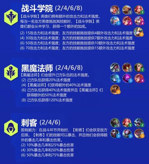 横扫千军将星技能?横扫千军将星技能多少级开启?-第5张图片-流派游戏资讯网 横扫千军将星技能?横扫千军将星技能多少级开启?-第5张图片-流派游戏资讯网