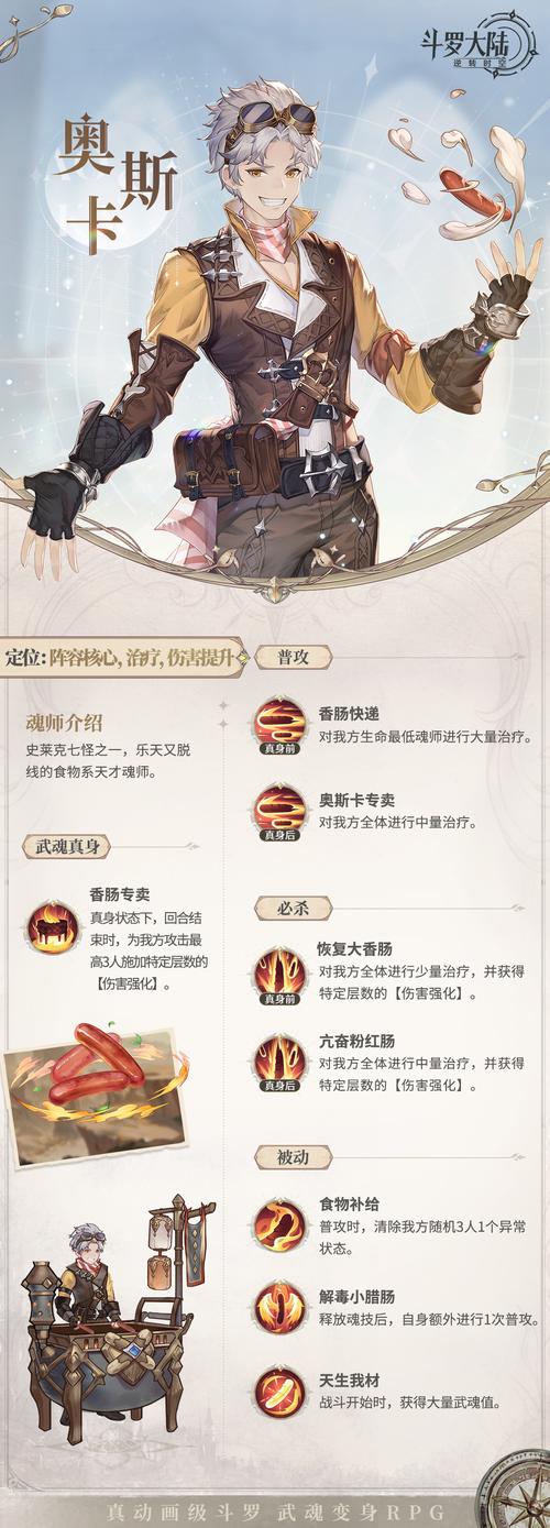 圣奥斯卡技能_圣奥斯卡怎么打-第5张图片-流派游戏资讯网 圣奥斯卡技能_圣奥斯卡怎么打-第5张图片-流派游戏资讯网
