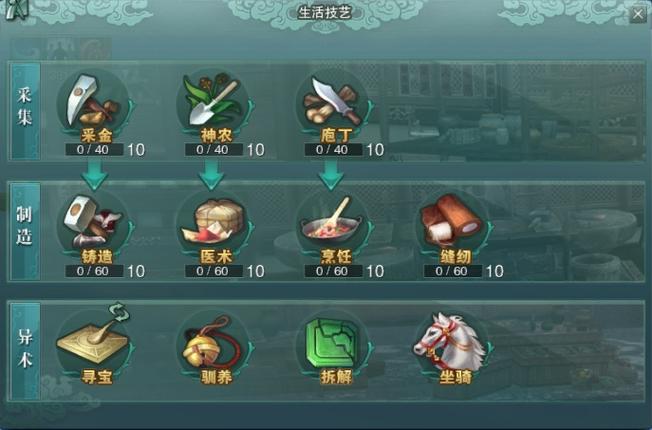 剑三烹饪技能,剑三烹饪技能怎么升级?-第1张图片-流派游戏资讯网 剑三烹饪技能,剑三烹饪技能怎么升级?-第1张图片-流派游戏资讯网