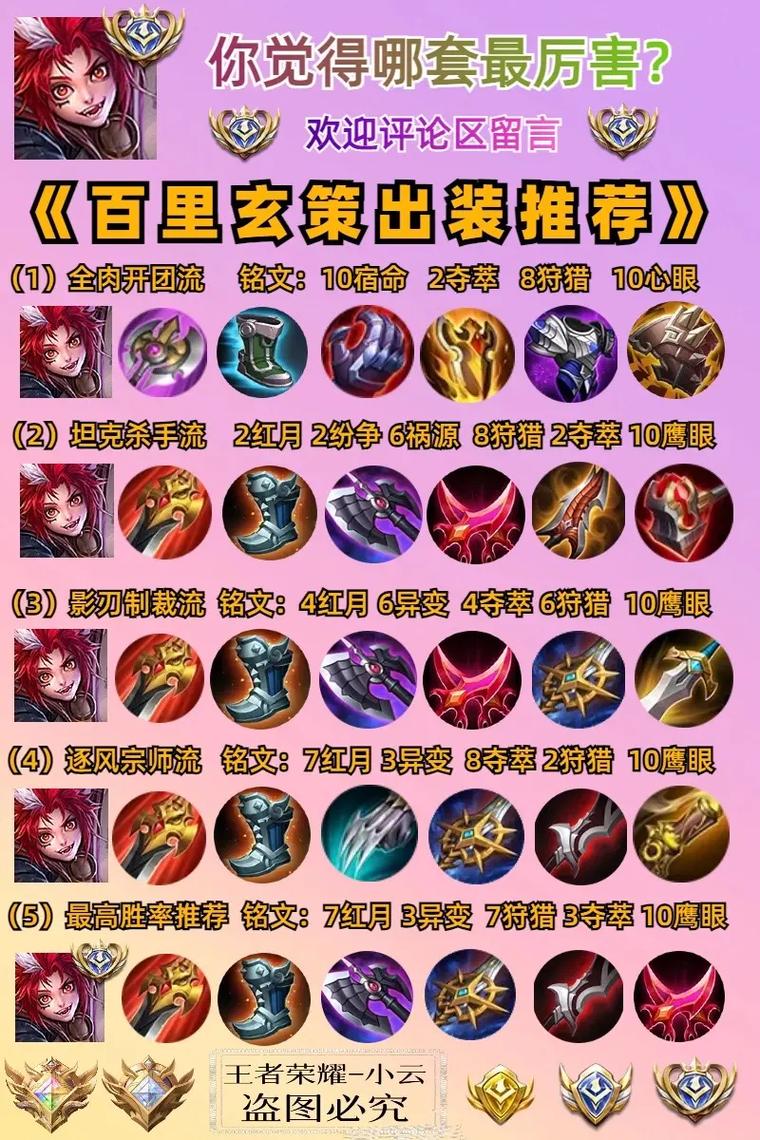 百里玄策3技能,百里玄策技能教学-第4张图片-流派游戏资讯网 百里玄策3技能,百里玄策技能教学-第4张图片-流派游戏资讯网