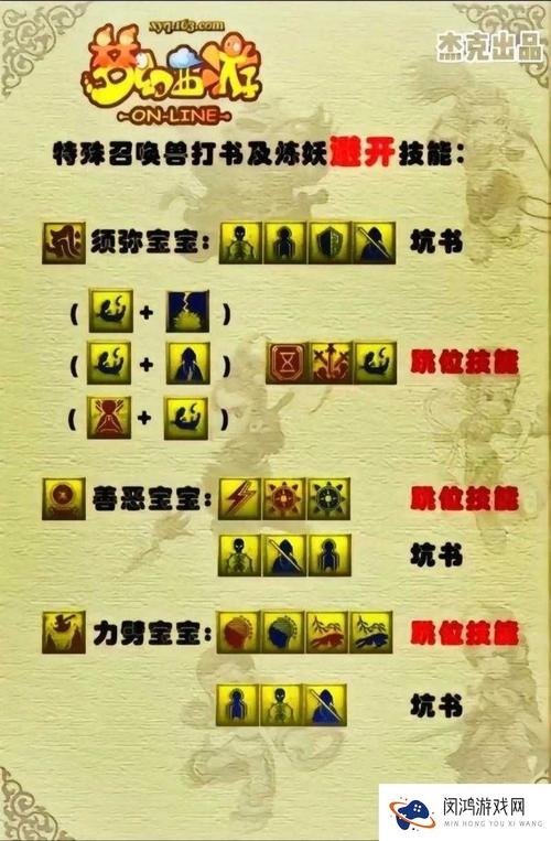 梦幻多少技能秒7,梦幻技能从79点到119-第4张图片-流派游戏资讯网 梦幻多少技能秒7,梦幻技能从79点到119-第4张图片-流派游戏资讯网