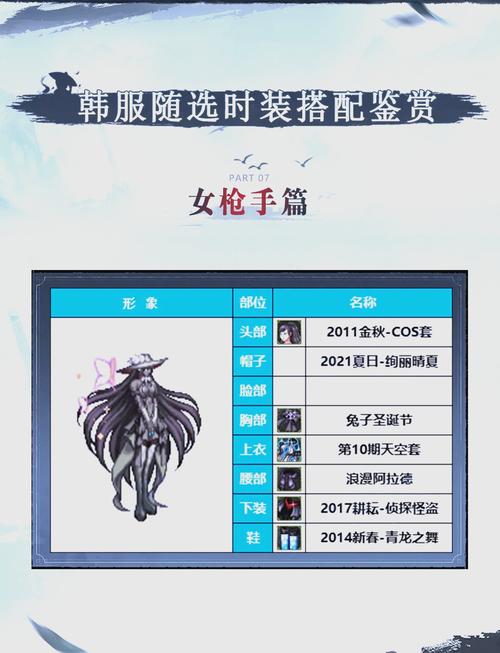 女枪技能详解,女枪技能加点顺序?-第2张图片-流派游戏资讯网 女枪技能详解,女枪技能加点顺序?-第2张图片-流派游戏资讯网