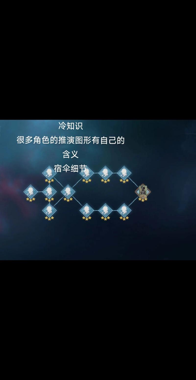 黑魂怎么放技能,黑魂怎么放技能键-第5张图片-流派游戏资讯网 黑魂怎么放技能,黑魂怎么放技能键-第5张图片-流派游戏资讯网