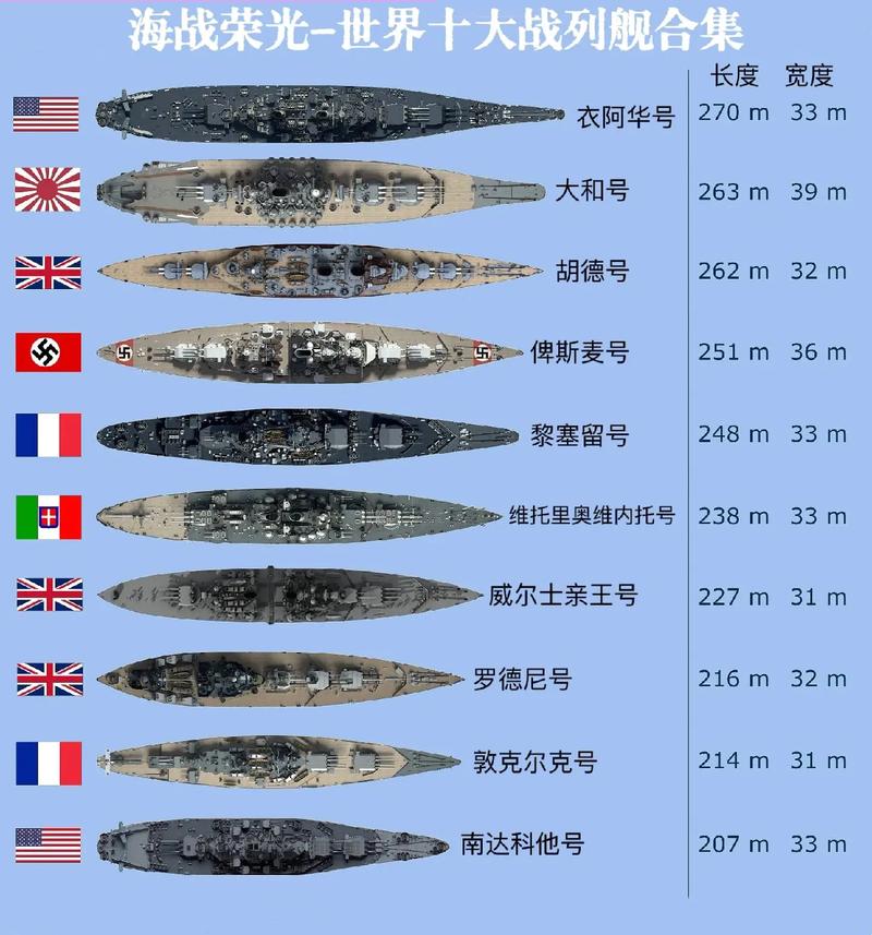 德巡舰长技能,德航舰长技能加点-第1张图片-流派游戏资讯网 德巡舰长技能,德航舰长技能加点-第1张图片-流派游戏资讯网