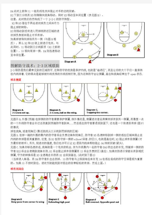 梦之队球员技能_梦之队球员名称变成外号-第6张图片-流派游戏资讯网 梦之队球员技能_梦之队球员名称变成外号-第6张图片-流派游戏资讯网