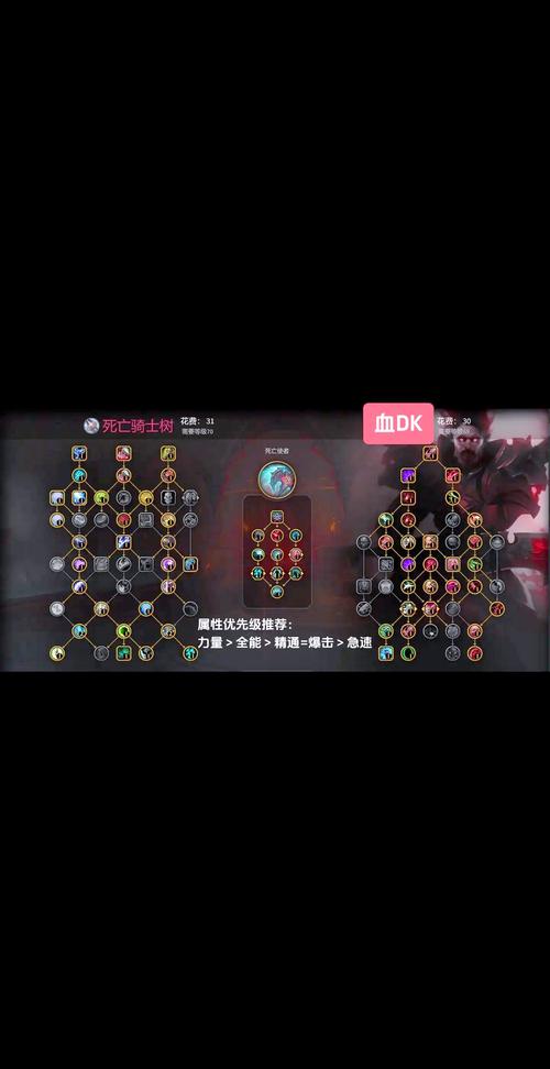 死亡骑士专业技能,死亡骑士专业技能学什么好?-第1张图片-流派游戏资讯网 死亡骑士专业技能,死亡骑士专业技能学什么好?-第1张图片-流派游戏资讯网
