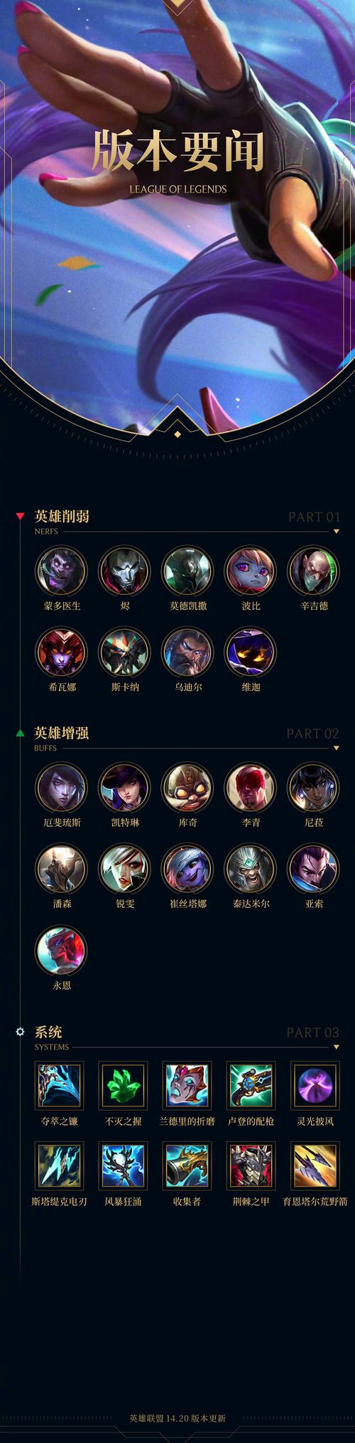 lol末日人机技能_lol末日人机的玩法攻略-第4张图片-流派游戏资讯网 lol末日人机技能_lol末日人机的玩法攻略-第4张图片-流派游戏资讯网