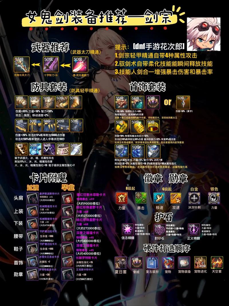 dnf魔战重置技能?dnf魔战套升级后叫什么?-第1张图片-流派游戏资讯网 dnf魔战重置技能?dnf魔战套升级后叫什么?-第1张图片-流派游戏资讯网