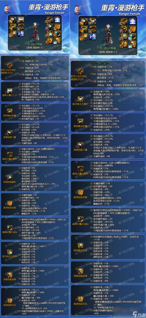 dnf魔战重置技能?dnf魔战套升级后叫什么?-第7张图片-流派游戏资讯网 dnf魔战重置技能?dnf魔战套升级后叫什么?-第7张图片-流派游戏资讯网