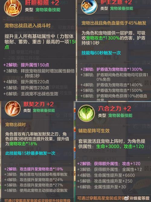李元霸护主技能?李元霸带什么装备?-第6张图片-流派游戏资讯网 李元霸护主技能?李元霸带什么装备?-第6张图片-流派游戏资讯网