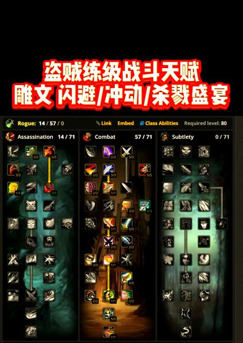 盗贼的回血技能?魔兽盗贼回血?-第4张图片-流派游戏资讯网 盗贼的回血技能?魔兽盗贼回血?-第4张图片-流派游戏资讯网
