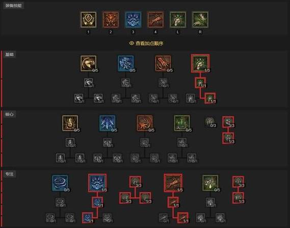 任务巫师技能?巫师技能点获取地图?-第3张图片-流派游戏资讯网 任务巫师技能?巫师技能点获取地图?-第3张图片-流派游戏资讯网