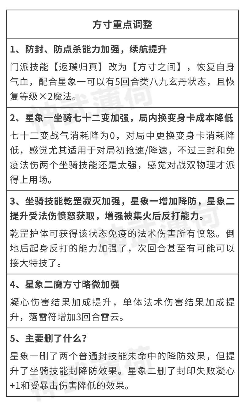 神武手游方寸技能_神武手游方寸技能搭配-第2张图片-流派游戏资讯网 神武手游方寸技能_神武手游方寸技能搭配-第2张图片-流派游戏资讯网