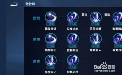 露娜技能换位置,露娜三技能和二技能换位置?-第2张图片-流派游戏资讯网 露娜技能换位置,露娜三技能和二技能换位置?-第2张图片-流派游戏资讯网