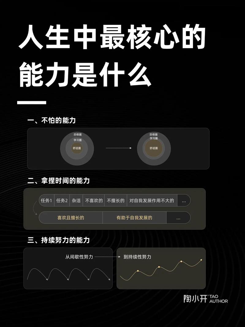 应该掌握哪些技能,应该掌握哪些技能呢-第1张图片-流派游戏资讯网 应该掌握哪些技能,应该掌握哪些技能呢-第1张图片-流派游戏资讯网