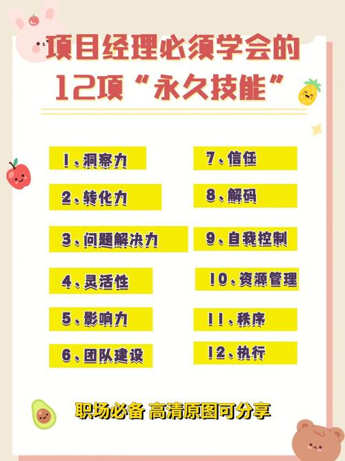 应该掌握哪些技能,应该掌握哪些技能呢-第3张图片-流派游戏资讯网 应该掌握哪些技能,应该掌握哪些技能呢-第3张图片-流派游戏资讯网