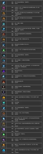 倩女幽魂职业附体技能?倩女幽魂职业附体技能替换?-第5张图片-流派游戏资讯网 倩女幽魂职业附体技能?倩女幽魂职业附体技能替换?-第5张图片-流派游戏资讯网