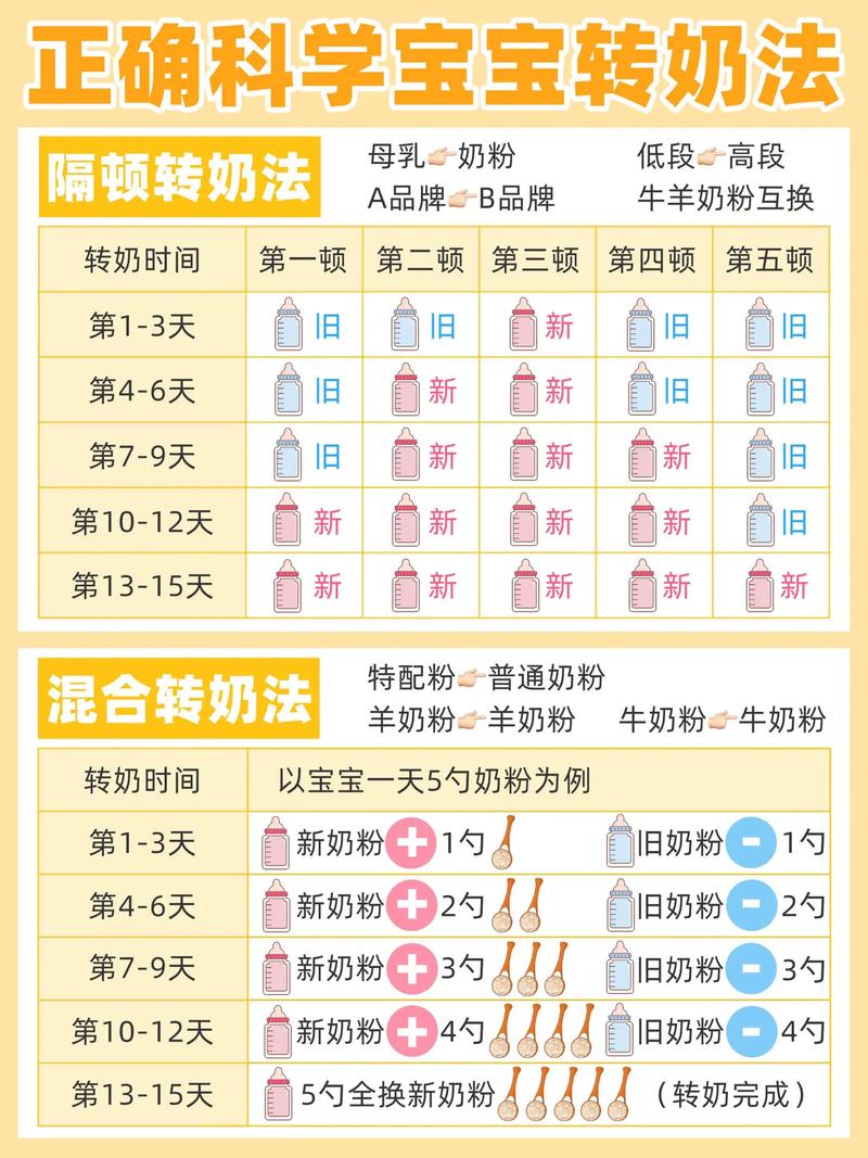桃园偷学技能_桃园加点属性-第1张图片-流派游戏资讯网 桃园偷学技能_桃园加点属性-第1张图片-流派游戏资讯网