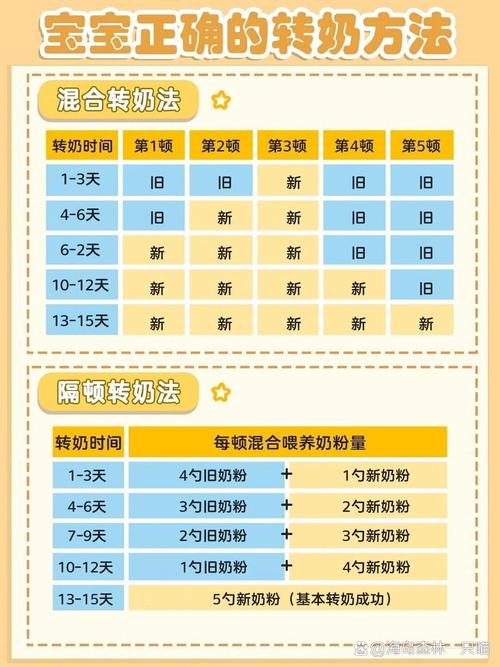 桃园偷学技能_桃园加点属性-第4张图片-流派游戏资讯网 桃园偷学技能_桃园加点属性-第4张图片-流派游戏资讯网
