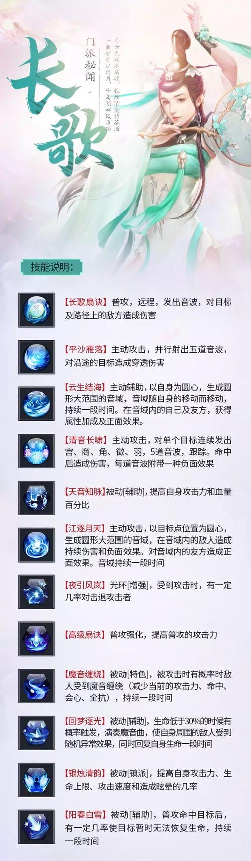 长歌技能秘籍,长歌技能介绍?-第5张图片-流派游戏资讯网 长歌技能秘籍,长歌技能介绍?-第5张图片-流派游戏资讯网