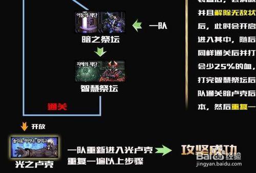 卢克重置技能,卢克加点儿-第2张图片-流派游戏资讯网 卢克重置技能,卢克加点儿-第2张图片-流派游戏资讯网