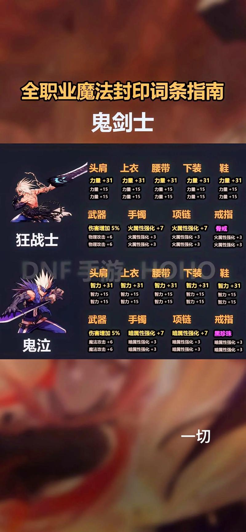 卢克boss技能_卢克打法-第1张图片-流派游戏资讯网