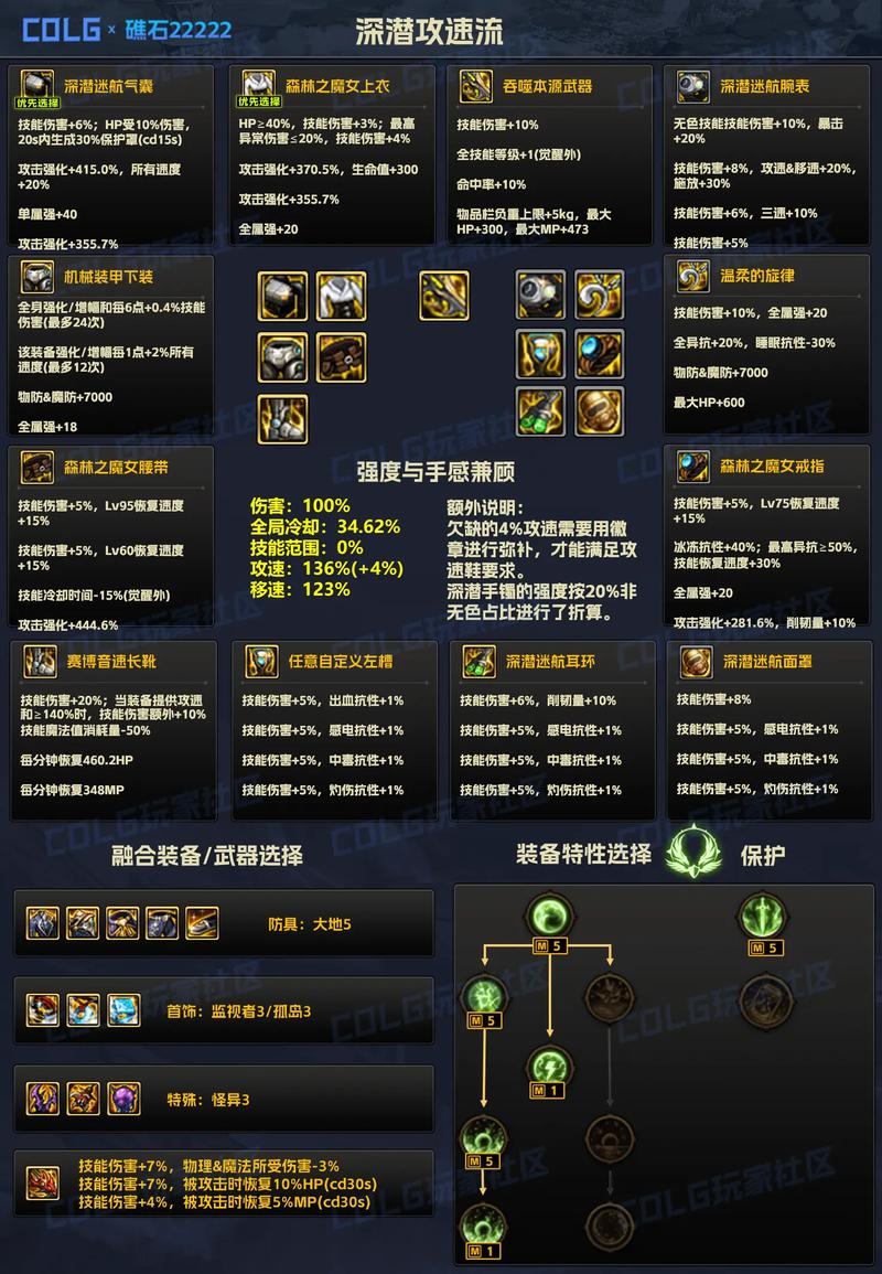 瞎子30技能,瞎子30级技能有几个-第3张图片-流派游戏资讯网 瞎子30技能,瞎子30级技能有几个-第3张图片-流派游戏资讯网