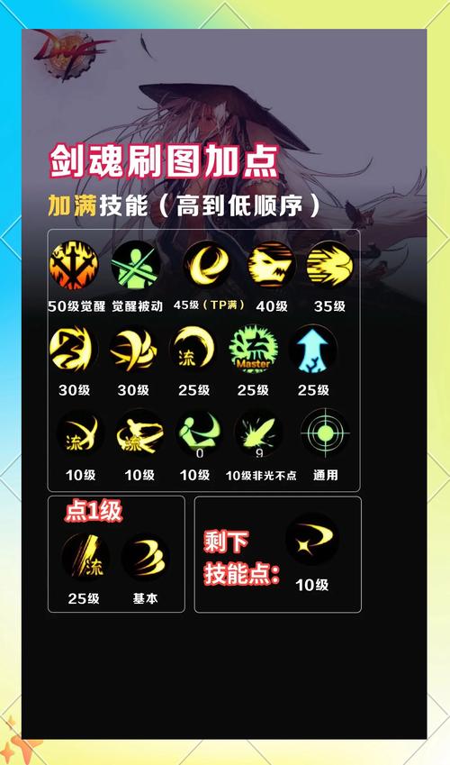 eiji技能组合,技能合集?-第4张图片-流派游戏资讯网 eiji技能组合,技能合集?-第4张图片-流派游戏资讯网