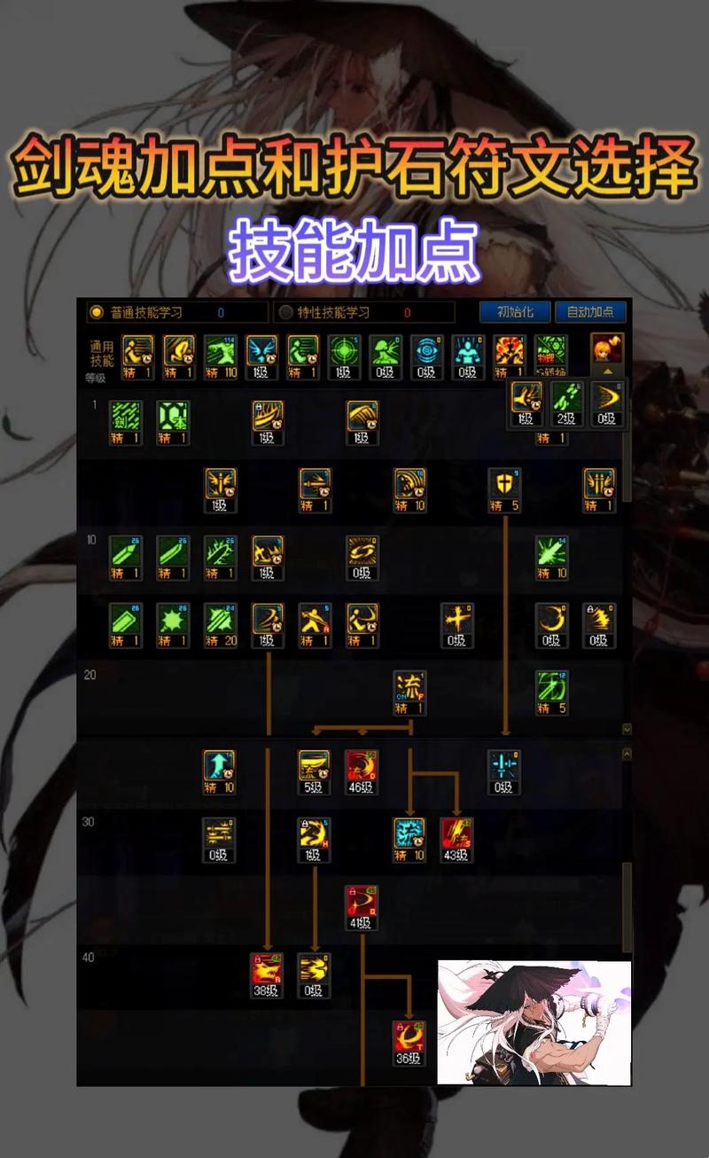 eiji技能组合,技能合集?-第5张图片-流派游戏资讯网 eiji技能组合,技能合集?-第5张图片-流派游戏资讯网