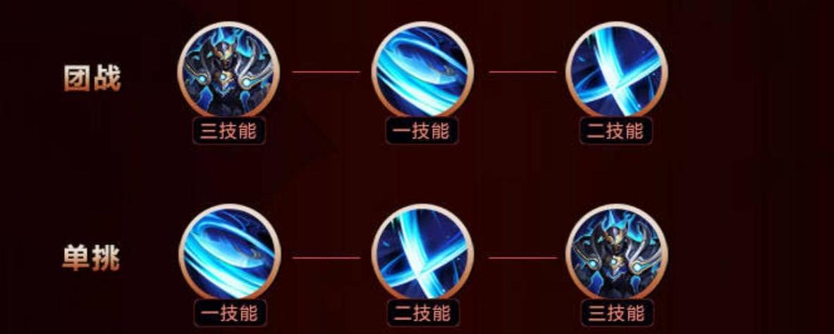 铠技能用什么,铠技能使用顺序?-第1张图片-流派游戏资讯网 铠技能用什么,铠技能使用顺序?-第1张图片-流派游戏资讯网