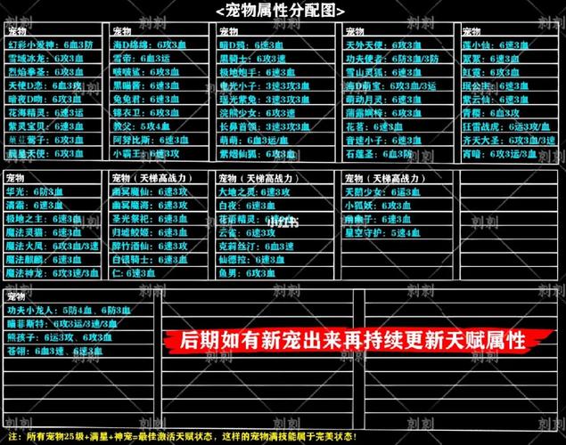 qq炫舞财神技能_炫舞恭喜发财-第6张图片-流派游戏资讯网 qq炫舞财神技能_炫舞恭喜发财-第6张图片-流派游戏资讯网