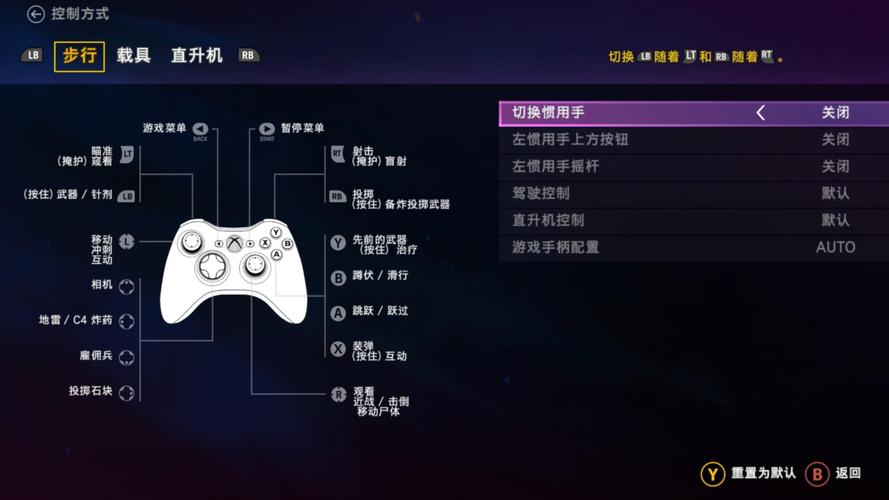 孤岛惊魂3解锁技能,孤岛惊魂3卡在技能加点?-第4张图片-流派游戏资讯网 孤岛惊魂3解锁技能,孤岛惊魂3卡在技能加点?-第4张图片-流派游戏资讯网