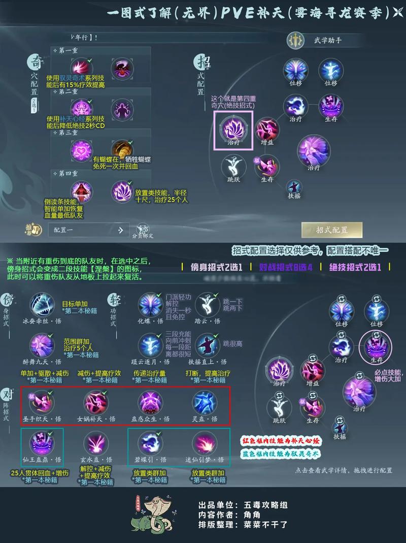 传奇倚天辟地技能，传奇倚天辟地技能动态图-第1张图片-流派游戏资讯网