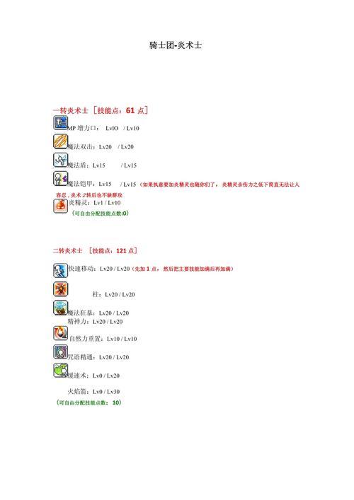 炎术士技能任务,炎术士刷图?-第6张图片-流派游戏资讯网 炎术士技能任务,炎术士刷图?-第6张图片-流派游戏资讯网
