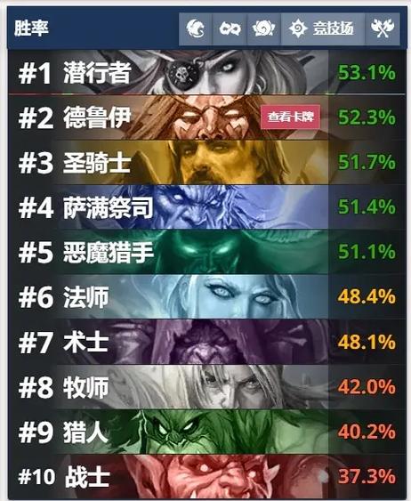 炉石最强技能_炉石传说所有技能介绍-第6张图片-流派游戏资讯网 炉石最强技能_炉石传说所有技能介绍-第6张图片-流派游戏资讯网