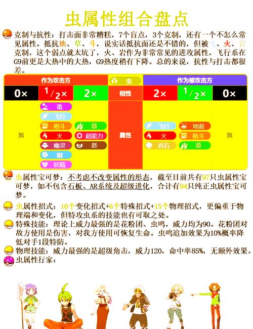 口袋妖怪魂银技能金手指,口袋妖怪魂银技能金手指代码?-第4张图片-流派游戏资讯网 口袋妖怪魂银技能金手指,口袋妖怪魂银技能金手指代码?-第4张图片-流派游戏资讯网