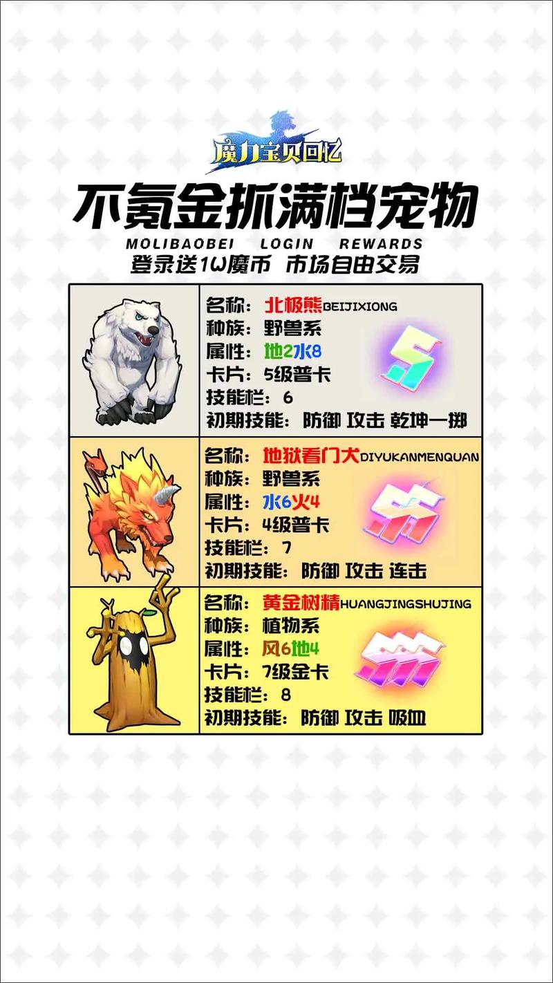 魔力宝贝手游技能药水?魔力宝贝手游加点属性?-第2张图片-流派游戏资讯网 魔力宝贝手游技能药水?魔力宝贝手游加点属性?-第2张图片-流派游戏资讯网