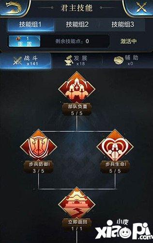 乱世君主技能加点,乱世王者君主等级怎么升级快-第4张图片-流派游戏资讯网 乱世君主技能加点,乱世王者君主等级怎么升级快-第4张图片-流派游戏资讯网