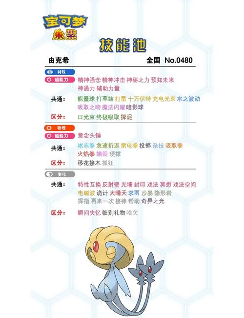 红圣菇技能_白金 红圣菇-第7张图片-流派游戏资讯网 红圣菇技能_白金 红圣菇-第7张图片-流派游戏资讯网