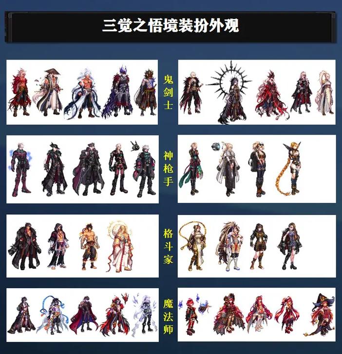 神炎处刑官技能，神炎杖怎么样？-第5张图片-流派游戏资讯网