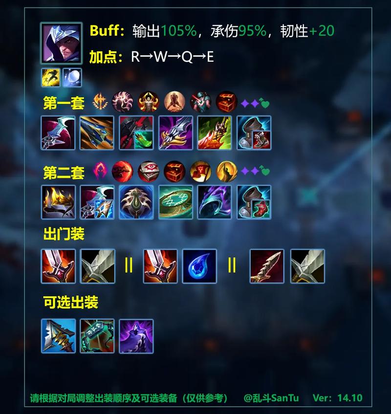 时间刺客技能加点，刺客技能加点推荐-第5张图片-流派游戏资讯网